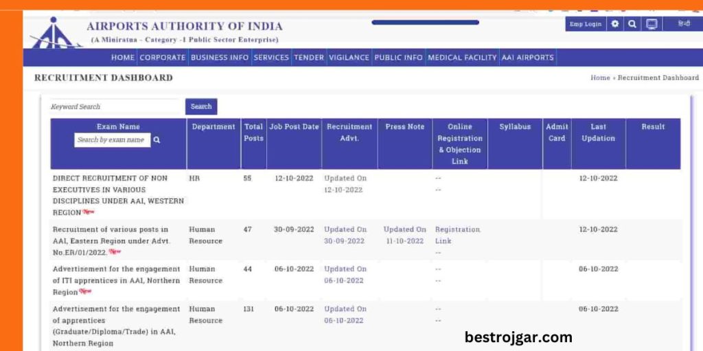 AAI Recruitment Under The Ministry Of Government Jobs