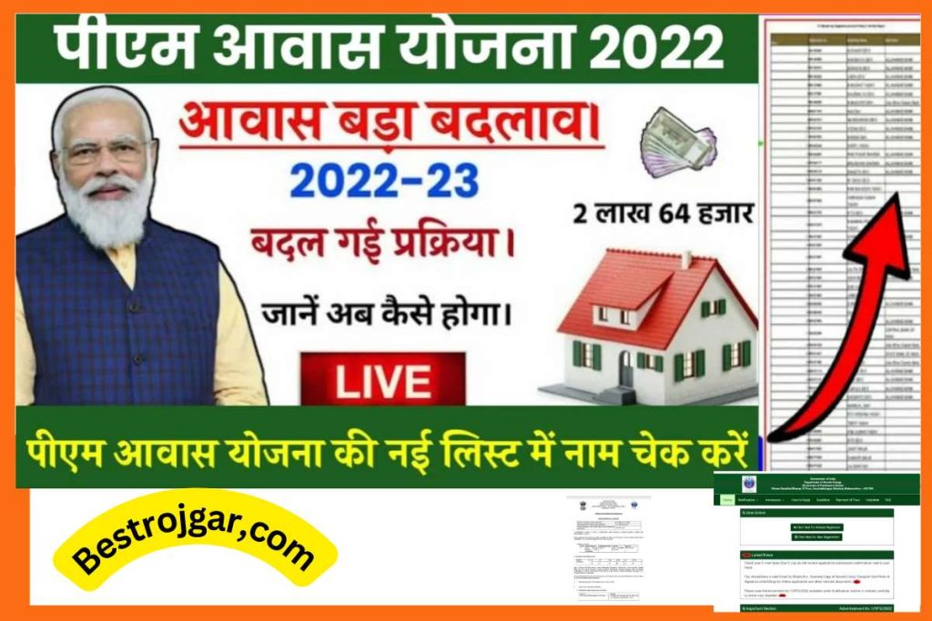 PM Awas Yojana News: घर बनवाने के लिए 1.5 लाख रुपये सभी परिवार को ऐसे मिलेगा इस योजना से लाभ 2 PM Awas Yojana News