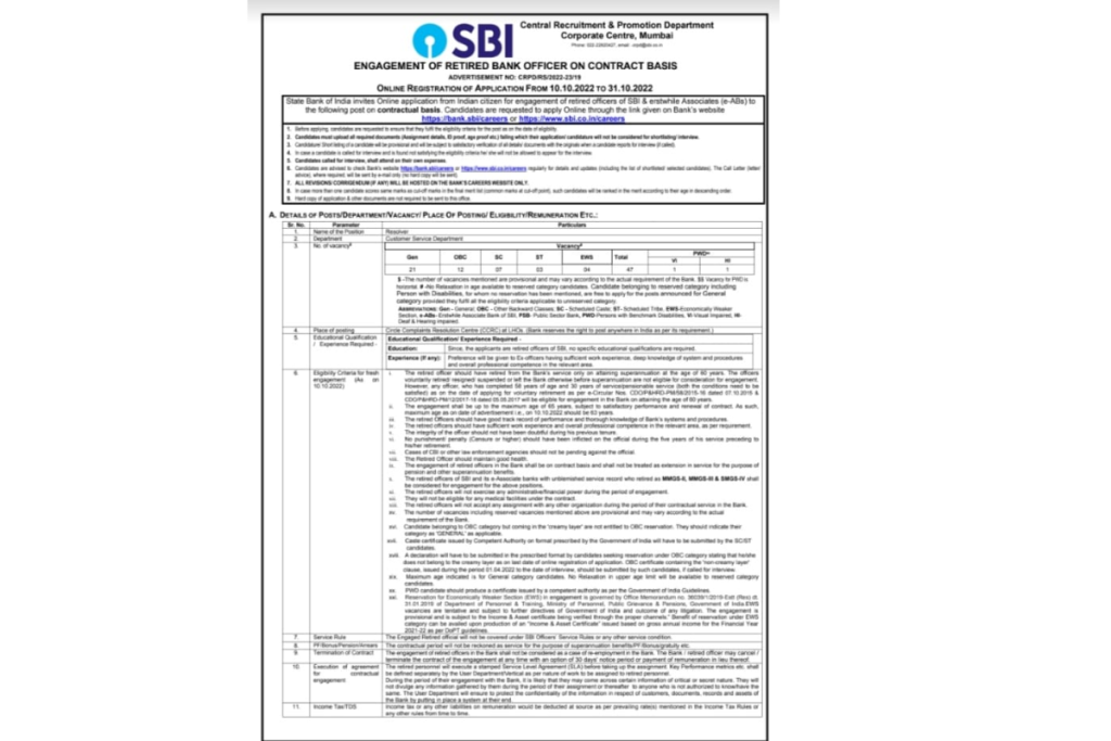 SBI Resolver Recruitment 2022 Apply Online, Notification Released For 47 Posts 2 SBI Resolver Recruitment 2022 Apply Online