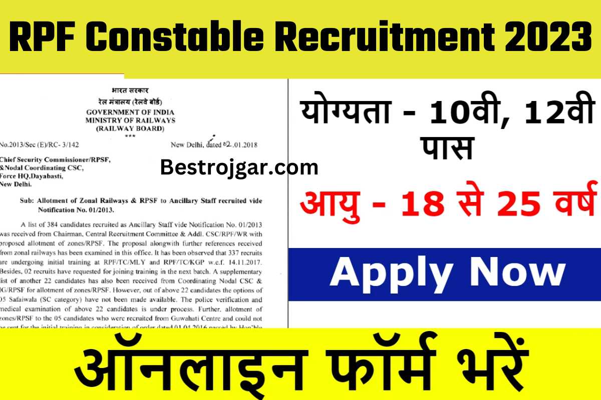 RPF Constable Recruitment 2023