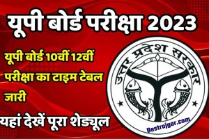 UP Board Exam 2023 Kab Se Hoga