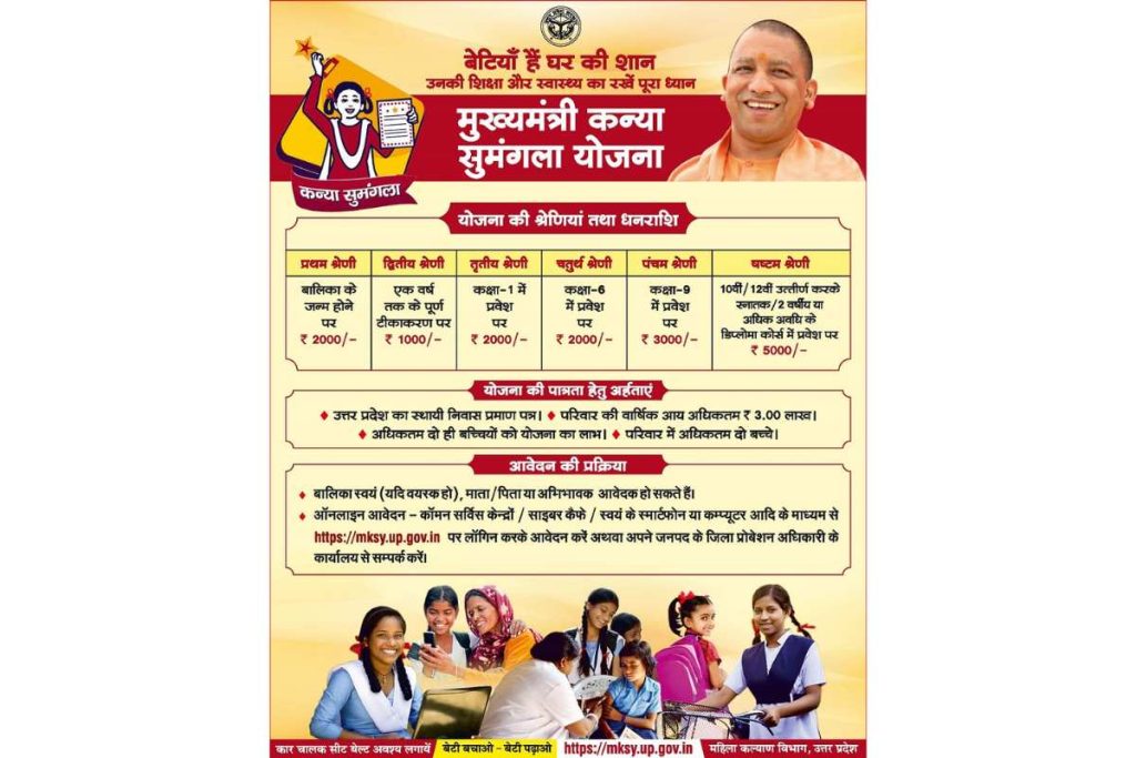 Kanya Sumangala Yojana Online Registration: बेटियों की पढ़ाई से लेकर शादी तक अब मिलेंगे 1000 रुपये 75,000; यहां आवेदन करें। 4 Kanya Sumangala Yojana Online Registration