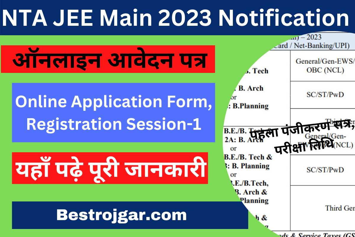NTA JEE Main 2023 Notification