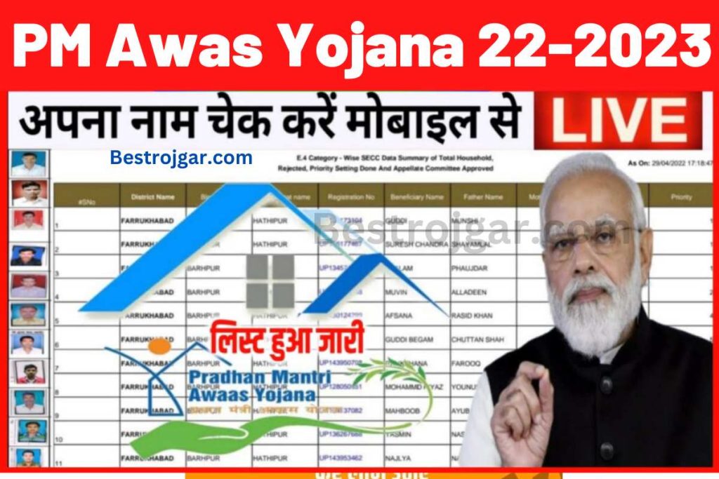 PM Awas Yojana 2023