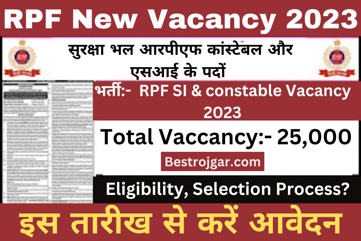RPF New Vacancy 2023