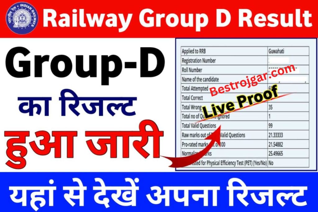 Result Declared Railway Group D:- रिजल्ट घोषित, यहां चेक करें रिजल्ट और कटऑफ 2 Result Declared Railway Group D