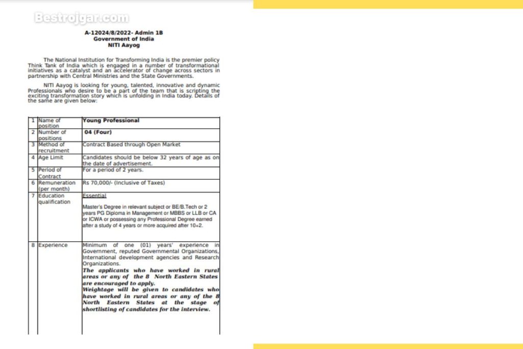 Young Professionals Vaccancy Government of India compressed