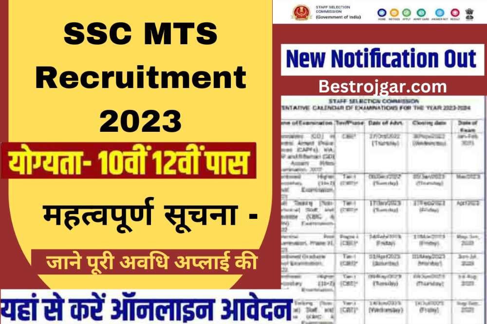 SSC MTS Recruitment 2023:- विवरण, See Details 1 SSC MTS Recruitment 2023