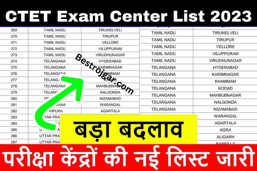 CTET Exam Center List 2023