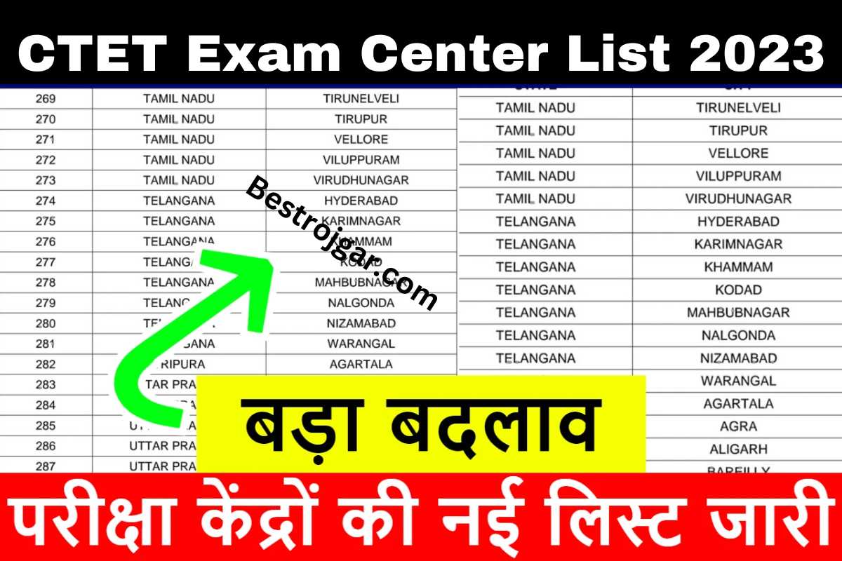 CTET Exam Center List 2023