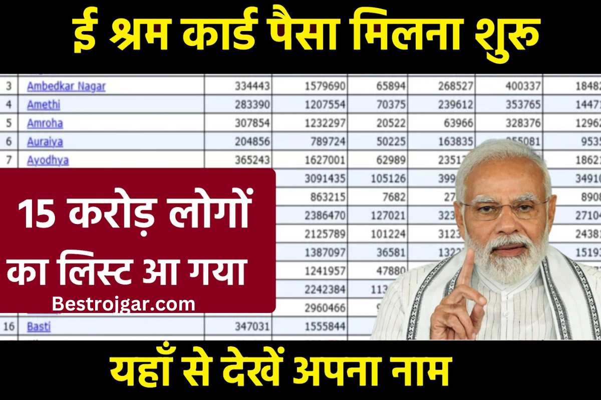 E Shram Card Payment Status 2023 Aa Gaya