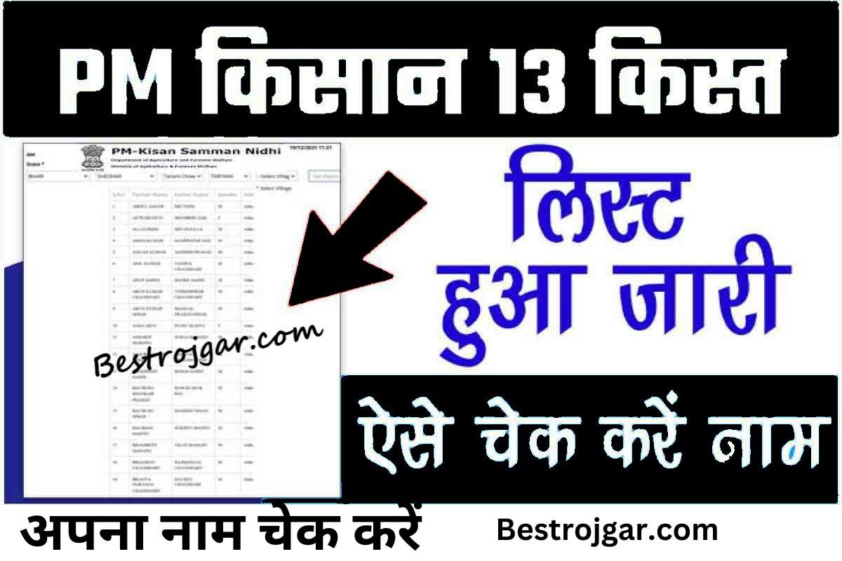 PM Kisan13 installments Final List