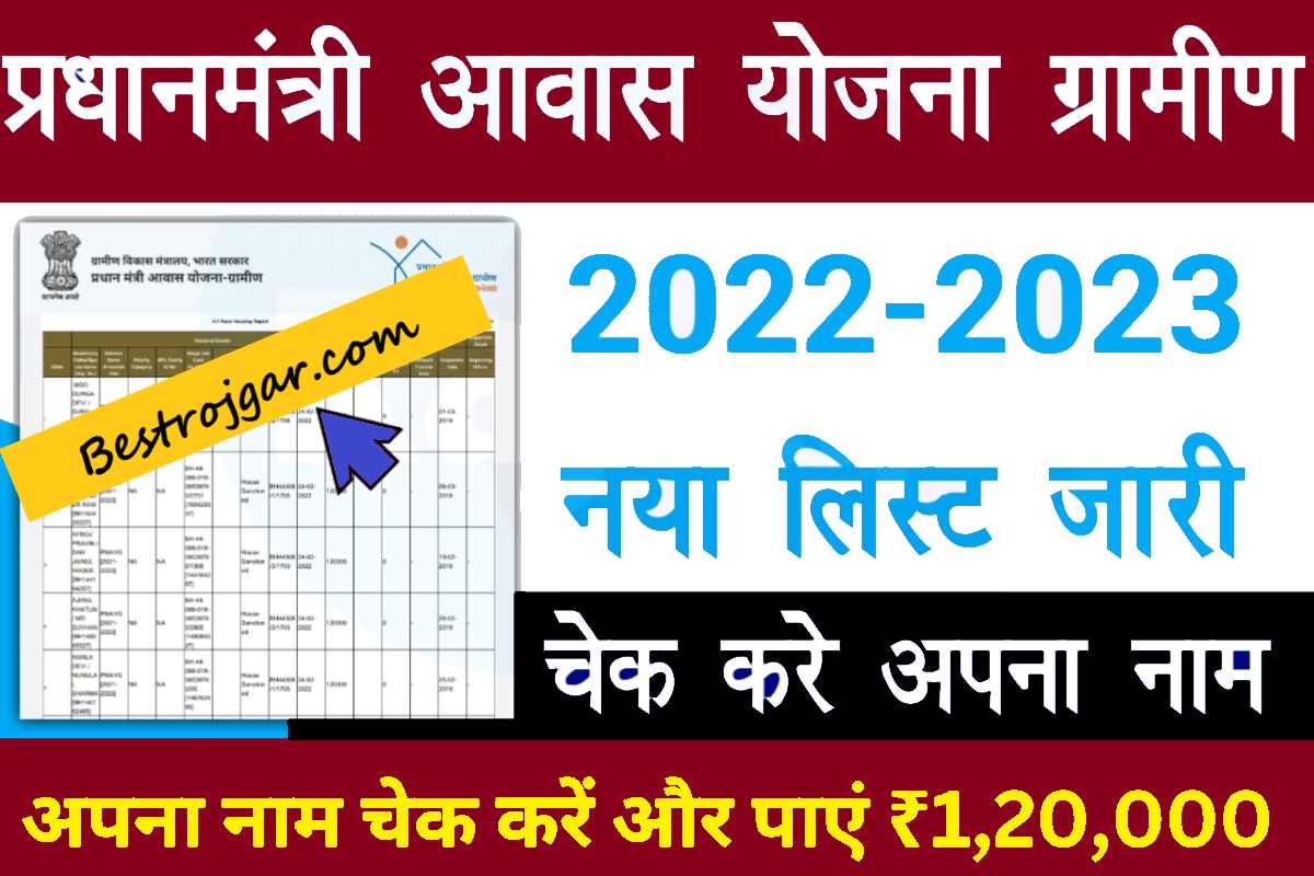 Pradhan Mantri Awas Scheme Gramin 2022-2023
