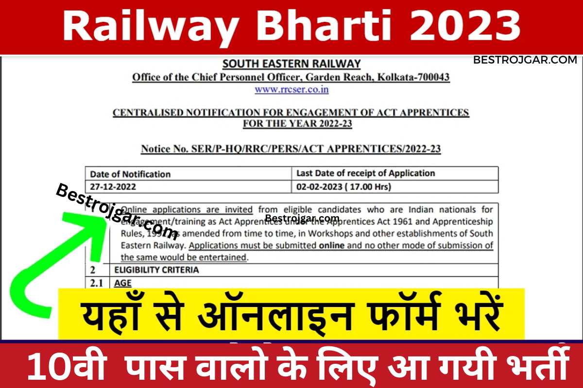 Railway Bharti 2023