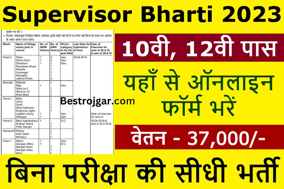 Supervisor Bharti 2023