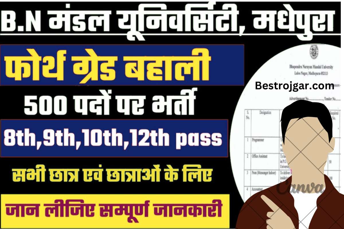 BNMU New Vacancy 2023