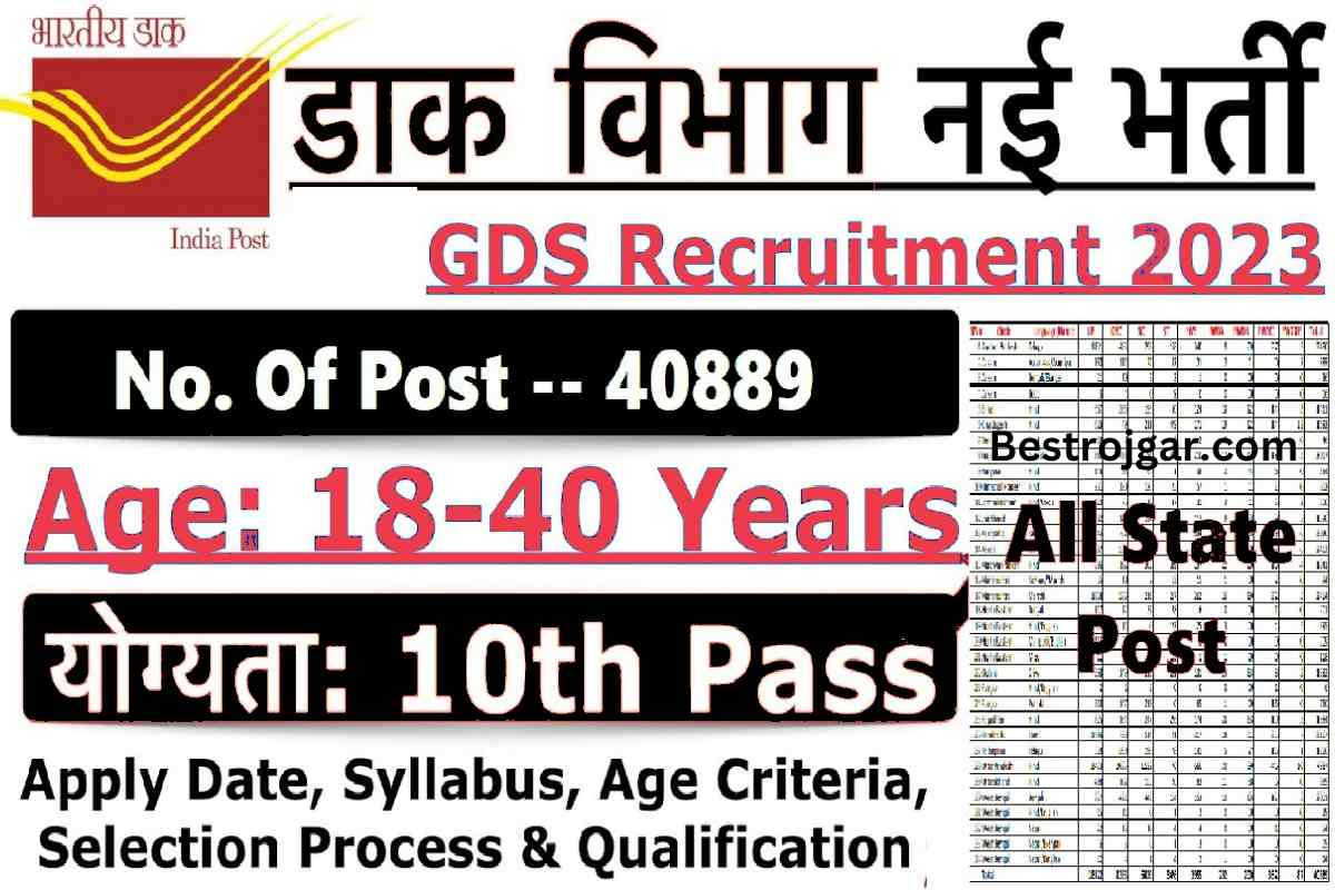 India Post office GDS Bharti 2023