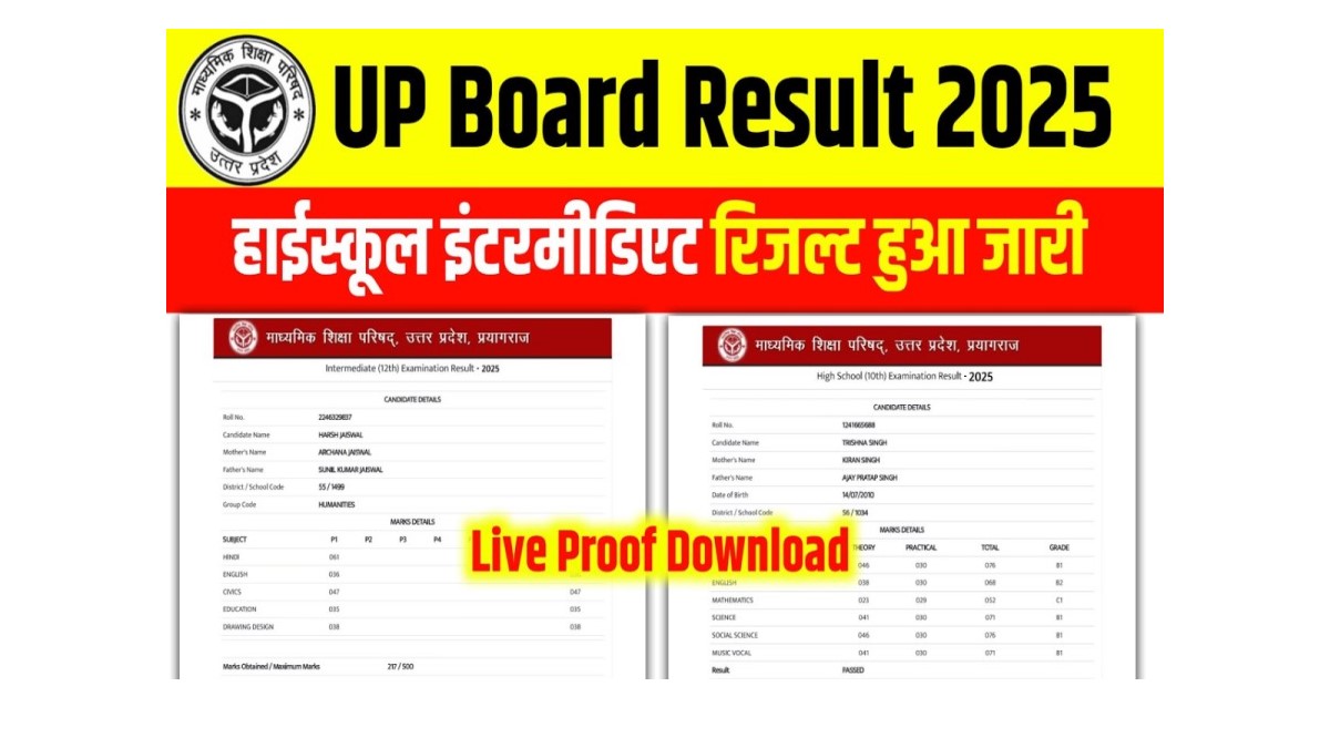 UP Board Result 2025
