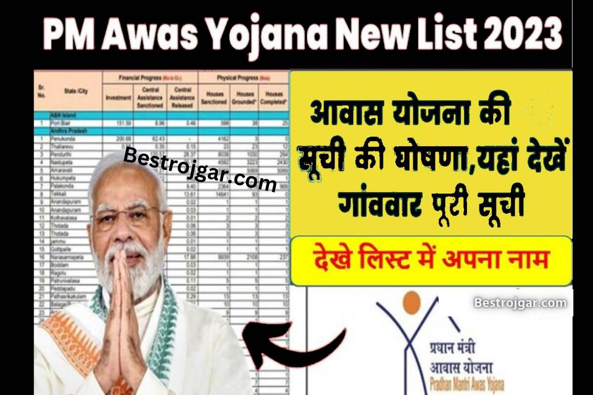 PM Awas Yojana list Check your Name 2023