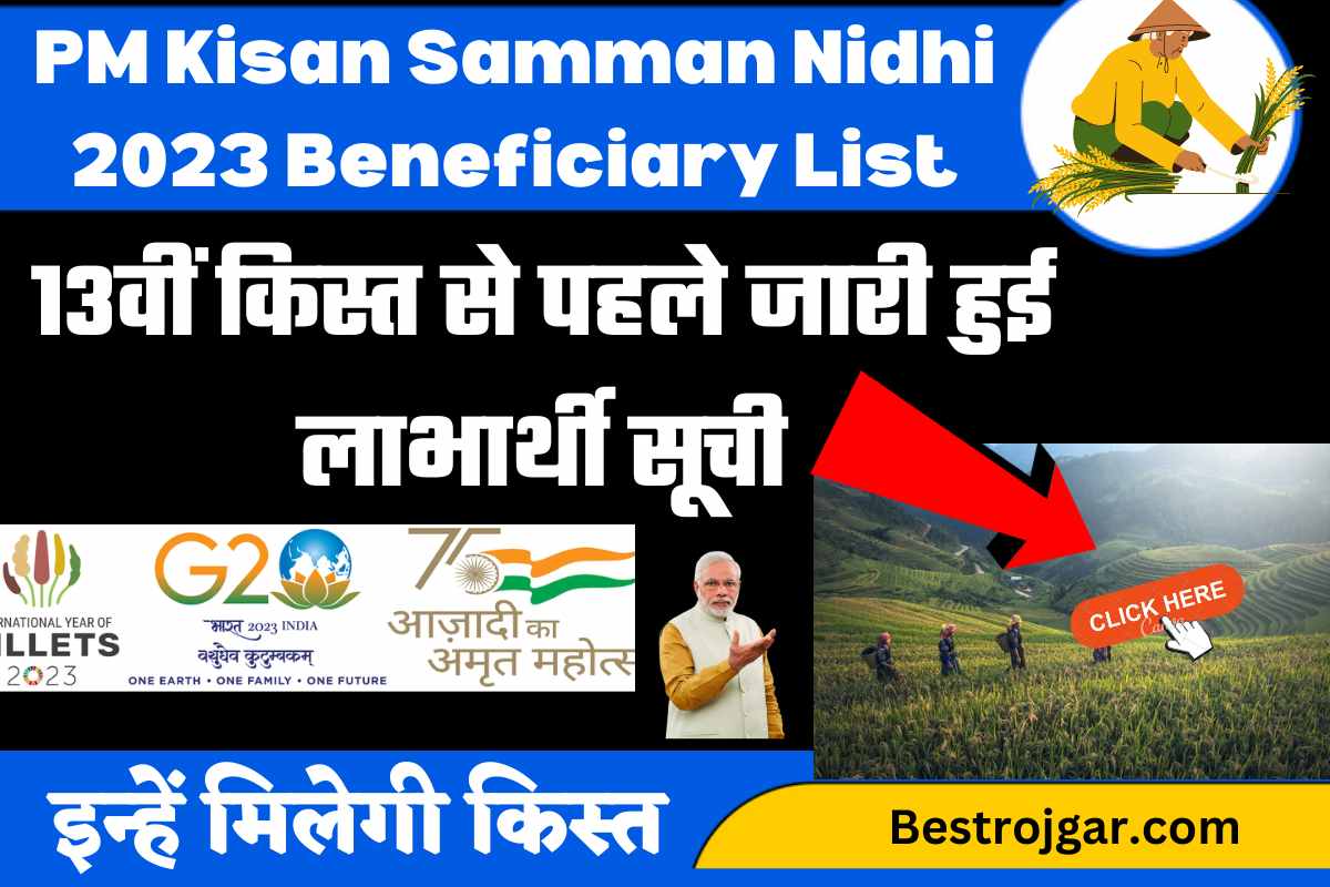 PM Kisan Samman Nidhi 2023 Beneficiary List