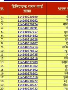 April Ration Card List update (1)-compressed