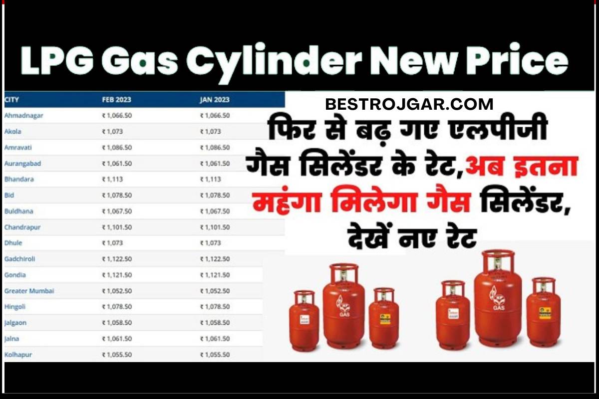 LPG Cylinder New updation