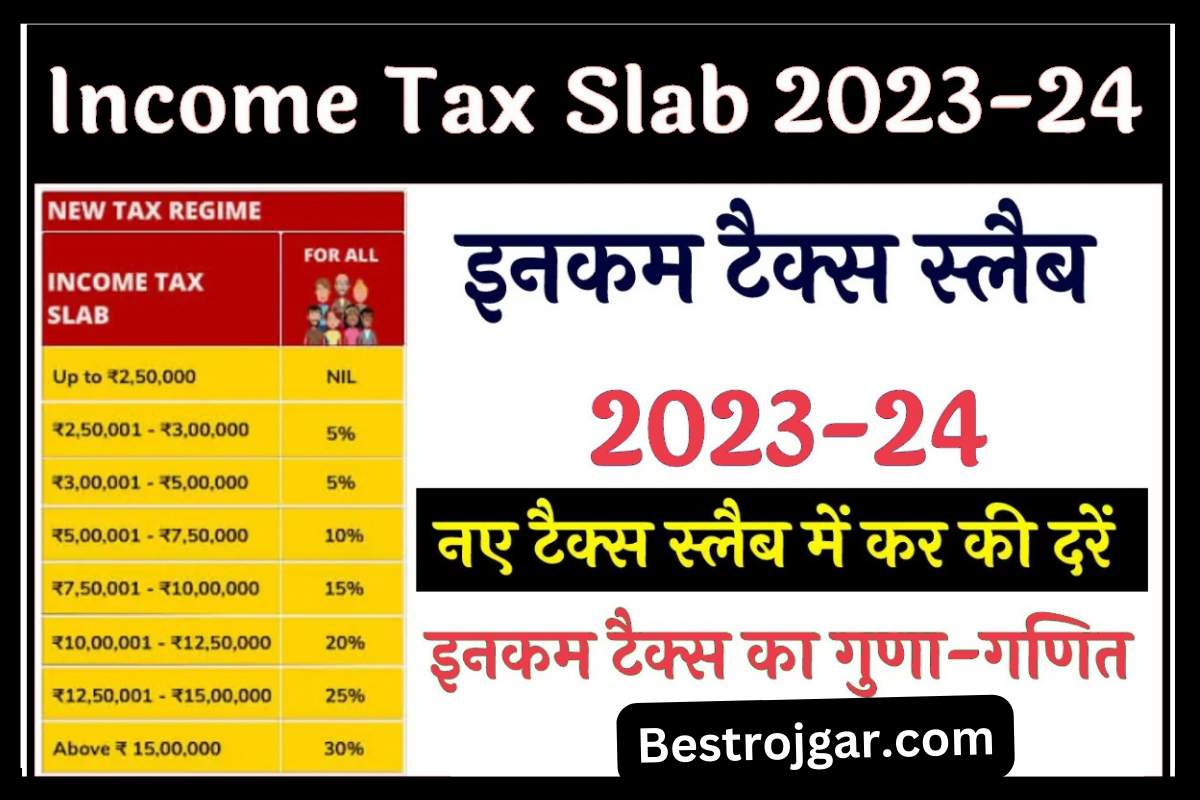 New Income Tax slab 2023-24