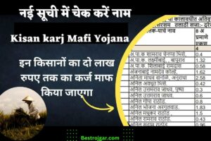 Kisano ka karj hoga maaf:- किसानों के कर्ज जोक की सूची जारी, नई सूची में चेक करें नाम किसान कर्जमाफी योजना