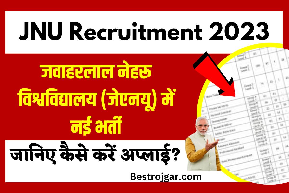 JNU Recruitment bharti 2023