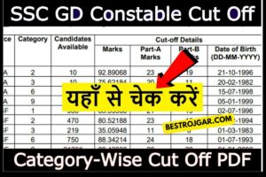SSC GD Constable Cut Off Marks 2023 एससी, एसटी, ओबीसी, वर्ष वार कट ऑफ प्राप्त करें 2 SSC GD Constable Cut Off Marks 2023