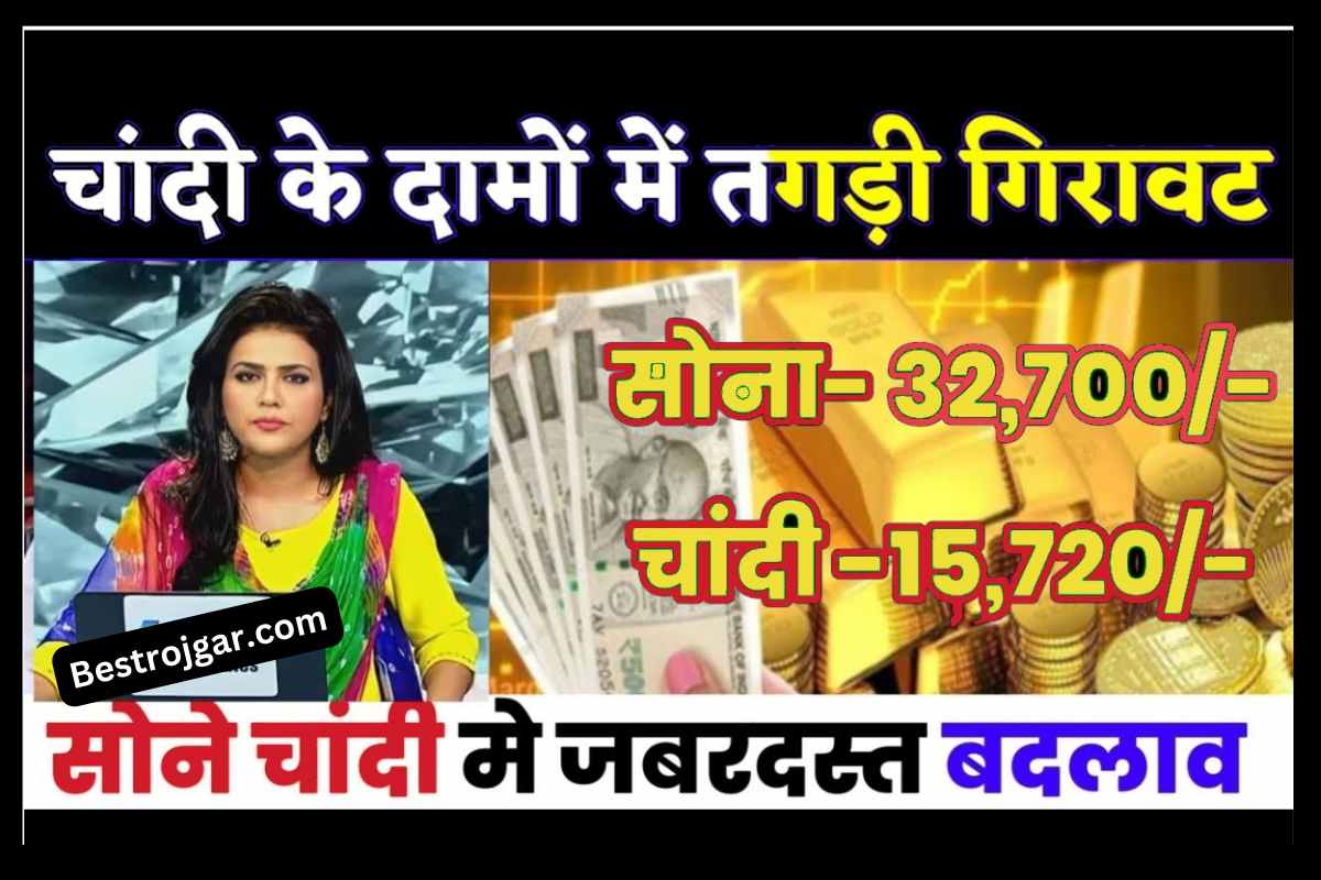 Today Gold Price Hipe