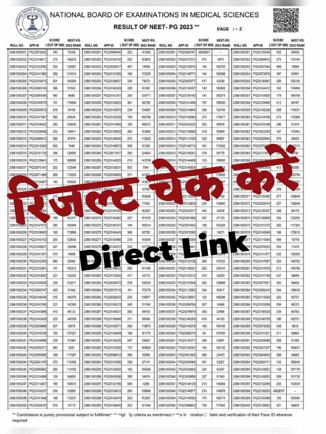 NEET PG Result Out Today 2023
