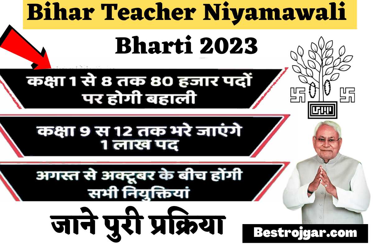 Bihar Teacher Niyamawali Bharti 2023
