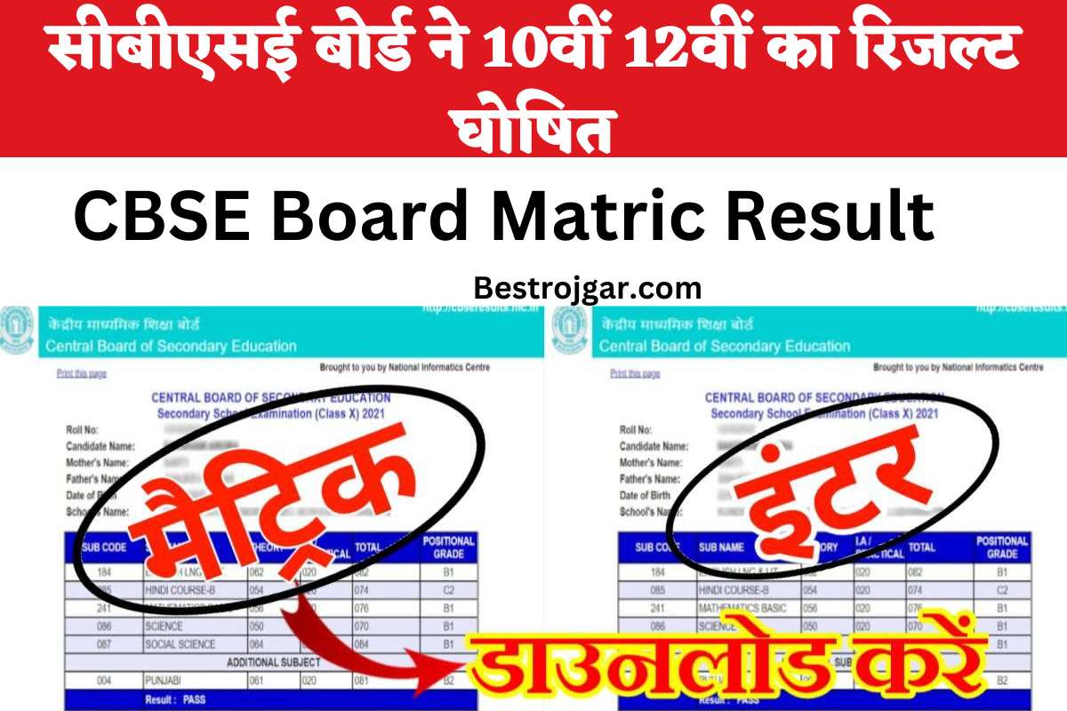 CBSE Board Matric Result