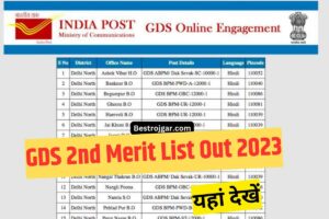 GDS 2nd Merit List Out 2023