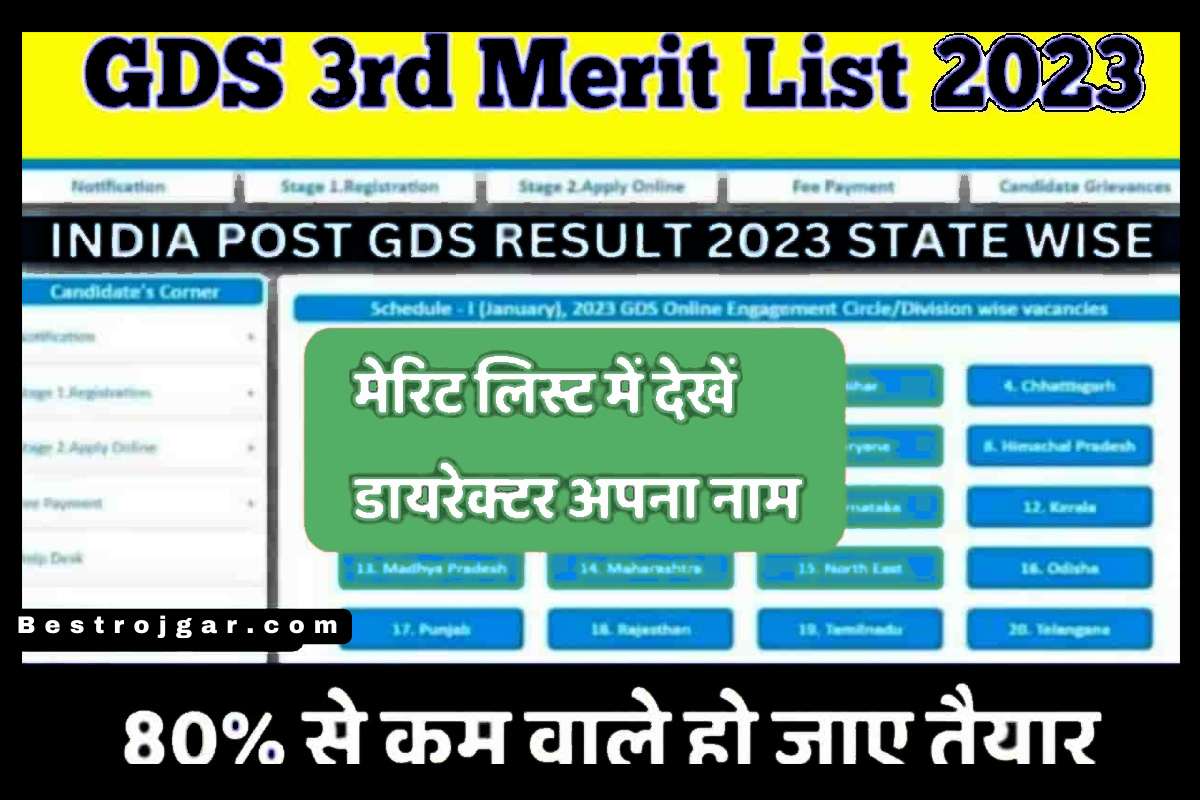 GDS 3rd Merit List