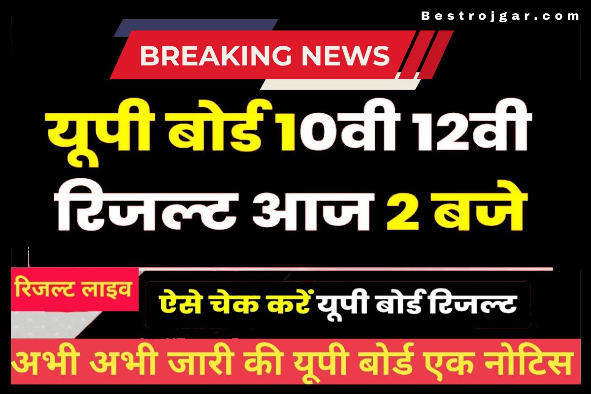 UP Board Result kab Nikl Ga
