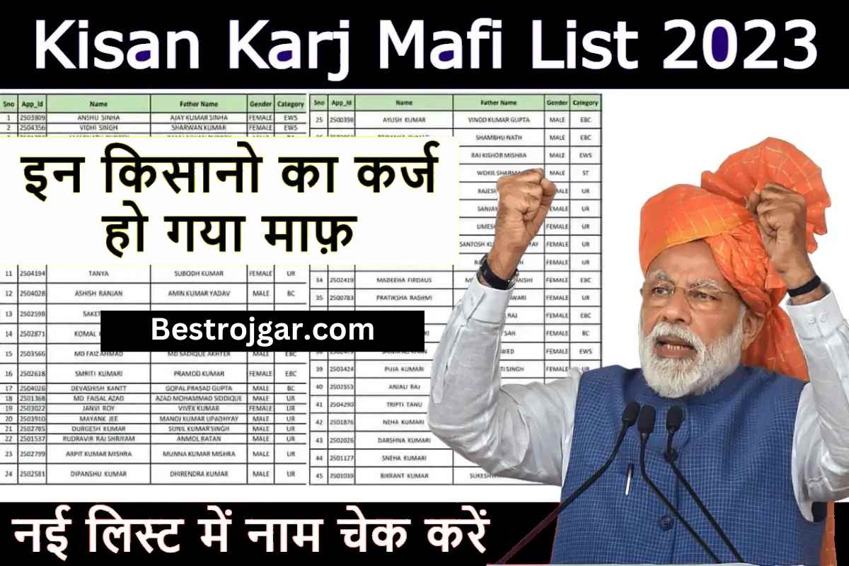 Kisan karj mafi list District