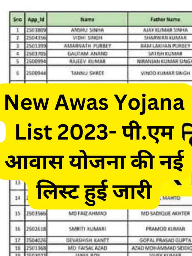 New Awas Yojana List 2023- पी-compressed