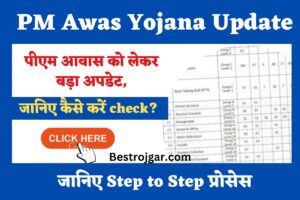 PM Awas Yojana Update: पीएम आवास को लेकर बड़ा अपडेट, ऐसे कर सकेंगे आवेदन, जानिए जरूरी दस्तावेज