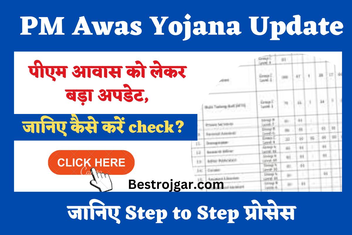 PM Awas Yojana Update