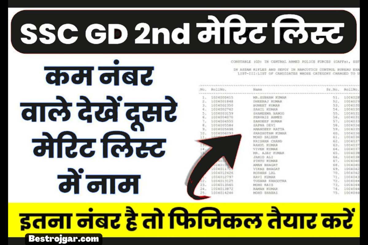 SSC GD 2nd Merit List Out