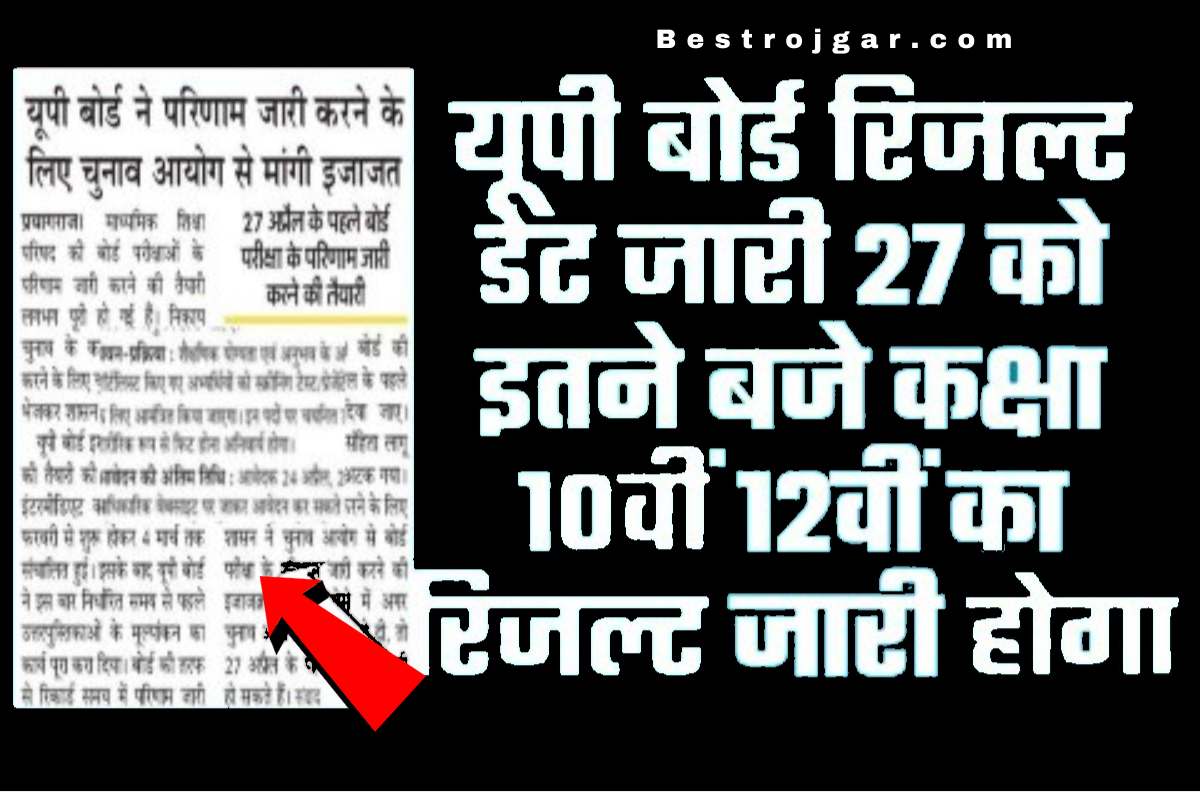 UP Board Result Out