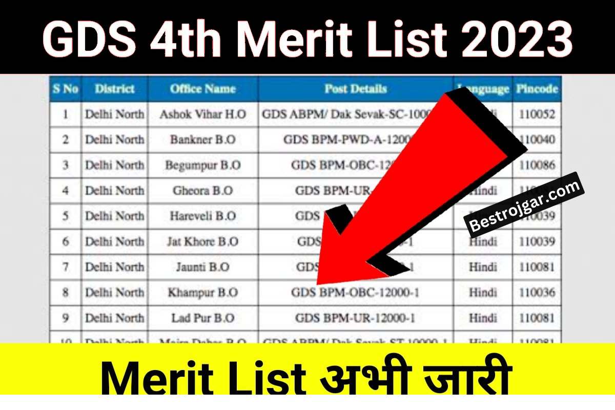 GDS 4th Merit List 2023