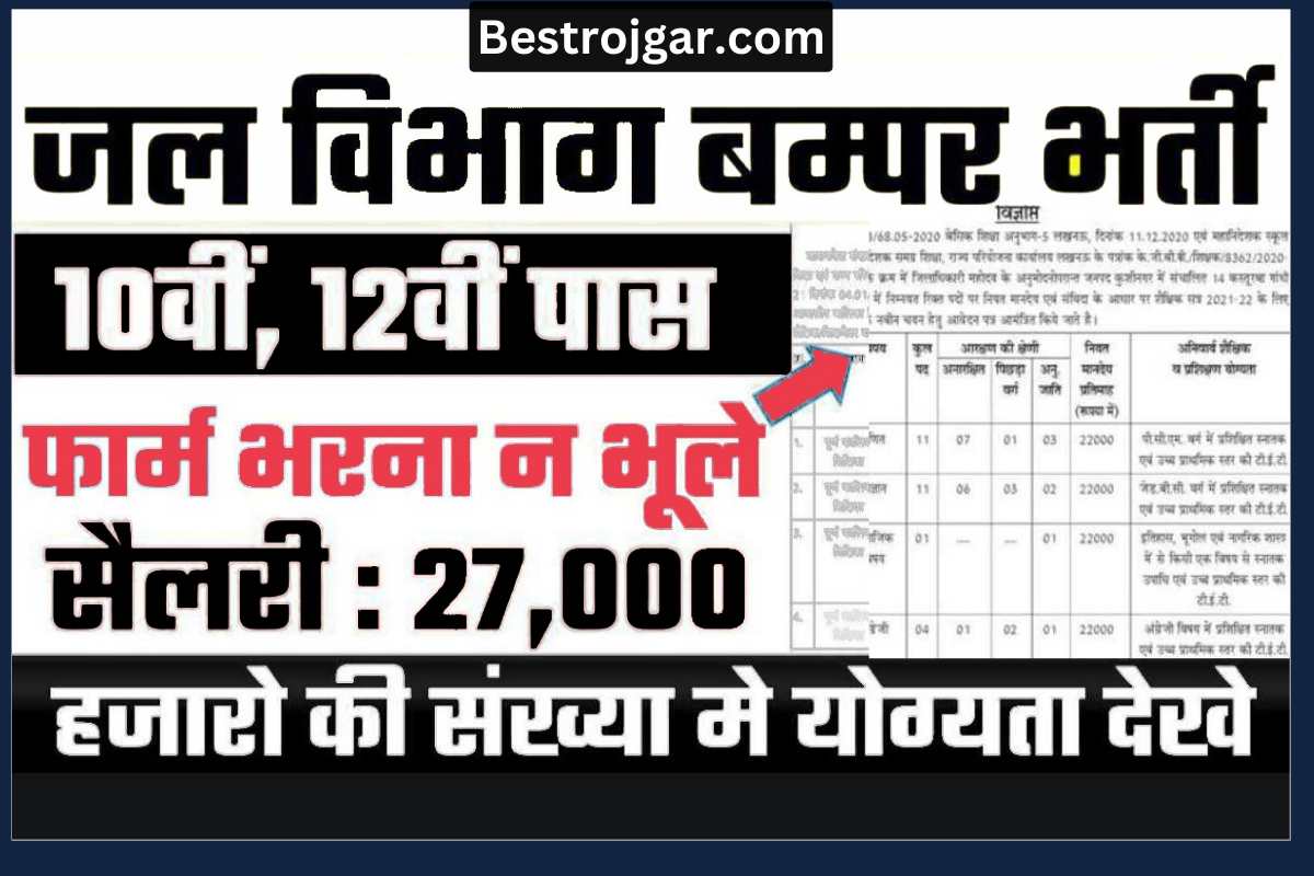 Jal Mantralaya bharti 2023