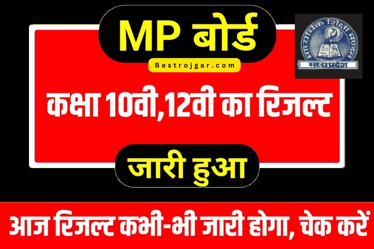 MP Board Matric Result 2023