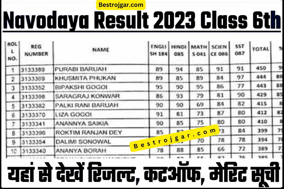 Navodaya Vidyalaya 6th class Result