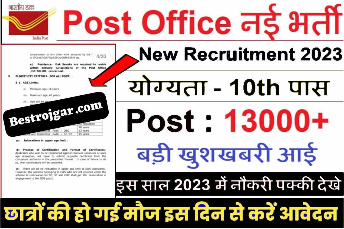 New Bharti Post Office Online Apply