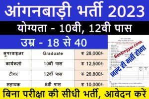 Anganwadi Vaccancy Form Fill: आंगनबाड़ी में बिना परीक्षा सीधी भर्ती, जानें पूरी जानकारी, यहां से भरें फॉर्म