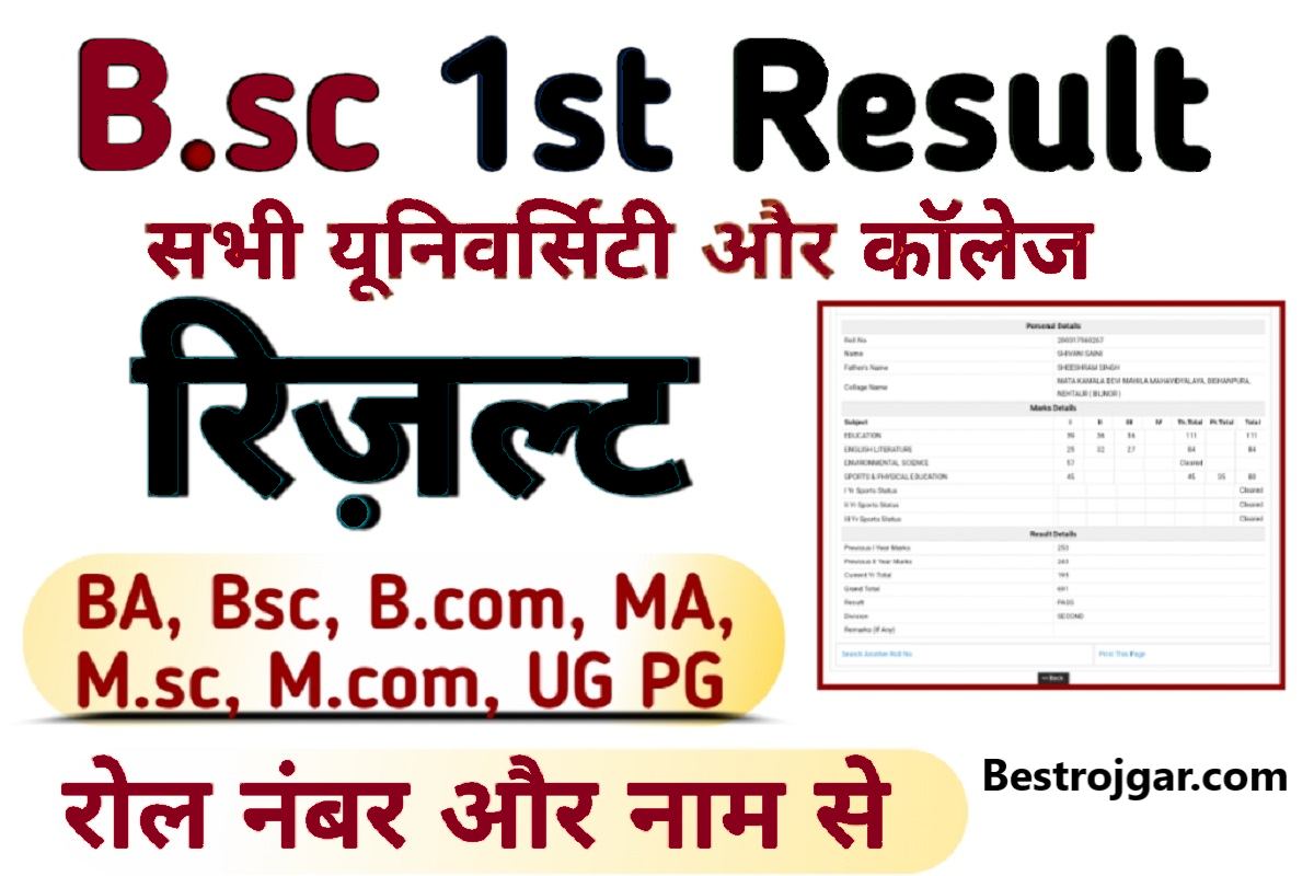 BA Ist Year Result 2023 Out